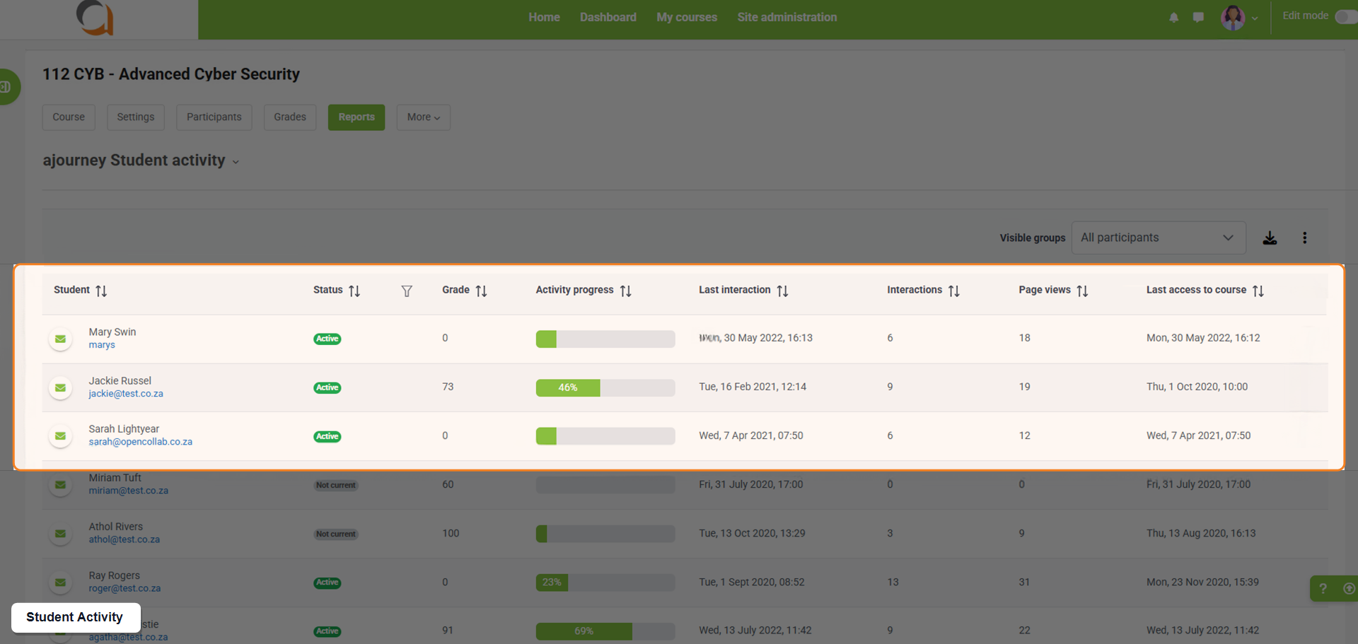 lms-carousel-02-student-activity